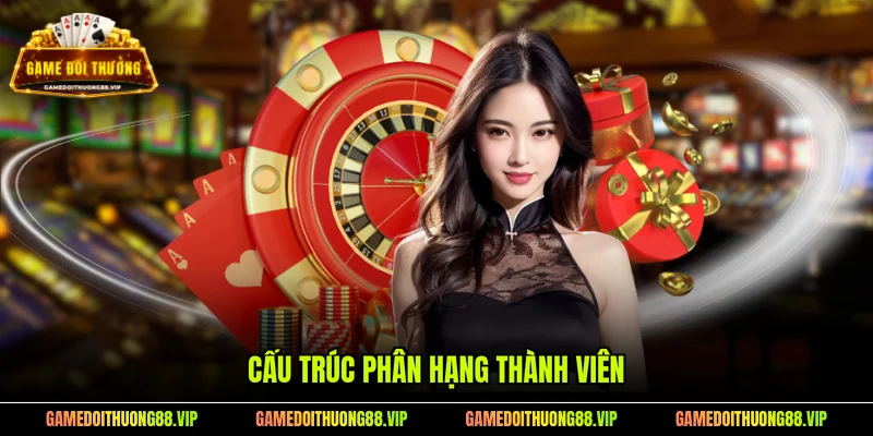 Cấu trúc phân hạng thành viên