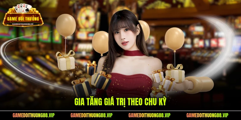 Gia tăng giá trị theo chu kỳ